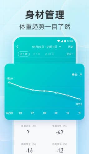 d5大生活 d5大生活