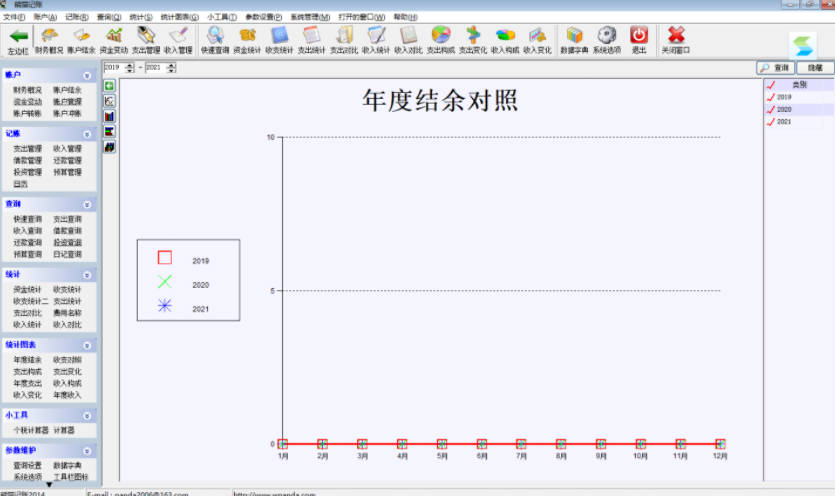 赵薇 赵薇到底犯了什么事?