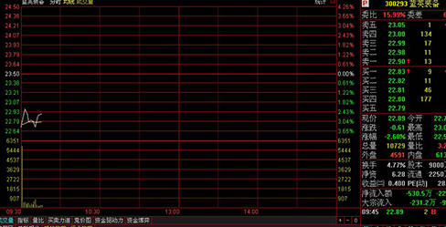 应用包管理组件安卓版下载安装应用包管理组件v2.0.9手机版下载