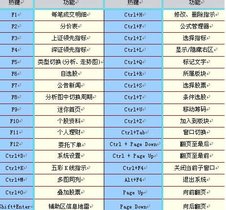 热血无赖汉化补丁怎么用 热血无赖汉化补丁使用教程