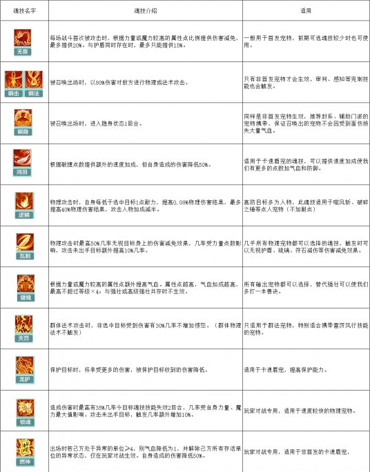 同城游戏大厅安卓版下载安装同城游戏大厅5.10.15安卓版手机版下载 同城游大厅下载官方手机版