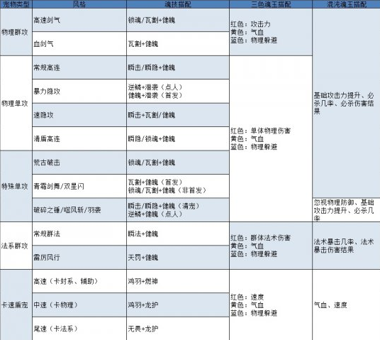 KeyPass(密码管理软件) 4.9.16 绿色版绿色破解版 Keypass ID中文意